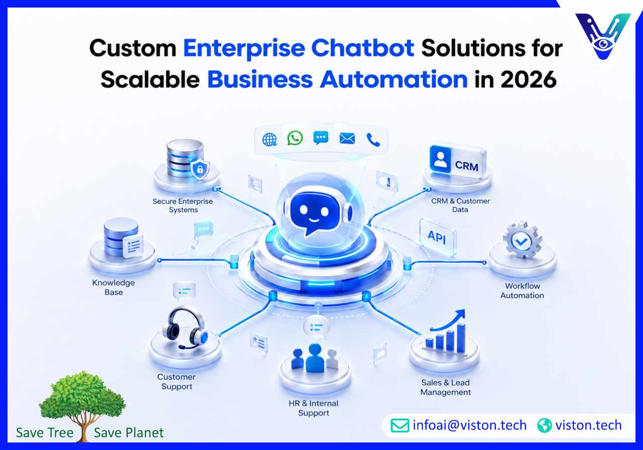Custom Enterprise Chatbot Solutions for Scalable Business Automation in 2026