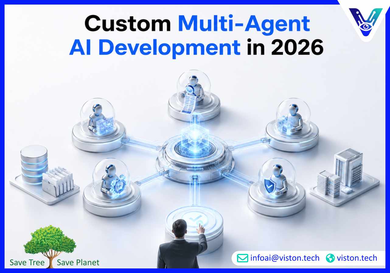 Custom Multi-Agent AI Development in 2026