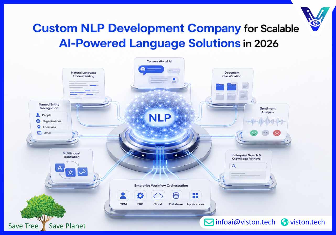 Custom NLP Development Company for Scalable AI-Powered Language Solutions in 2026