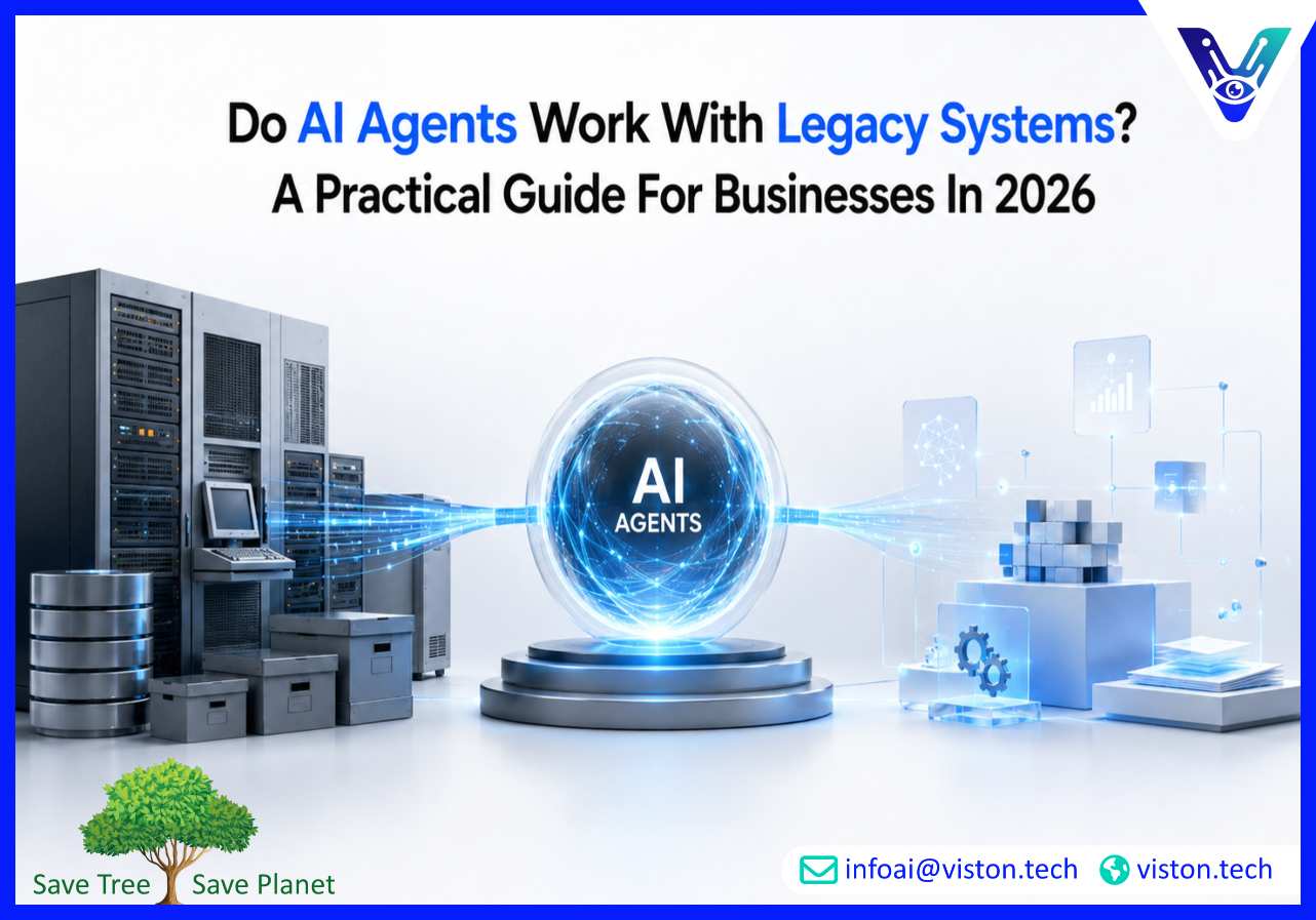 Do I Need APIs for AI Integration A Business Guide for 2026