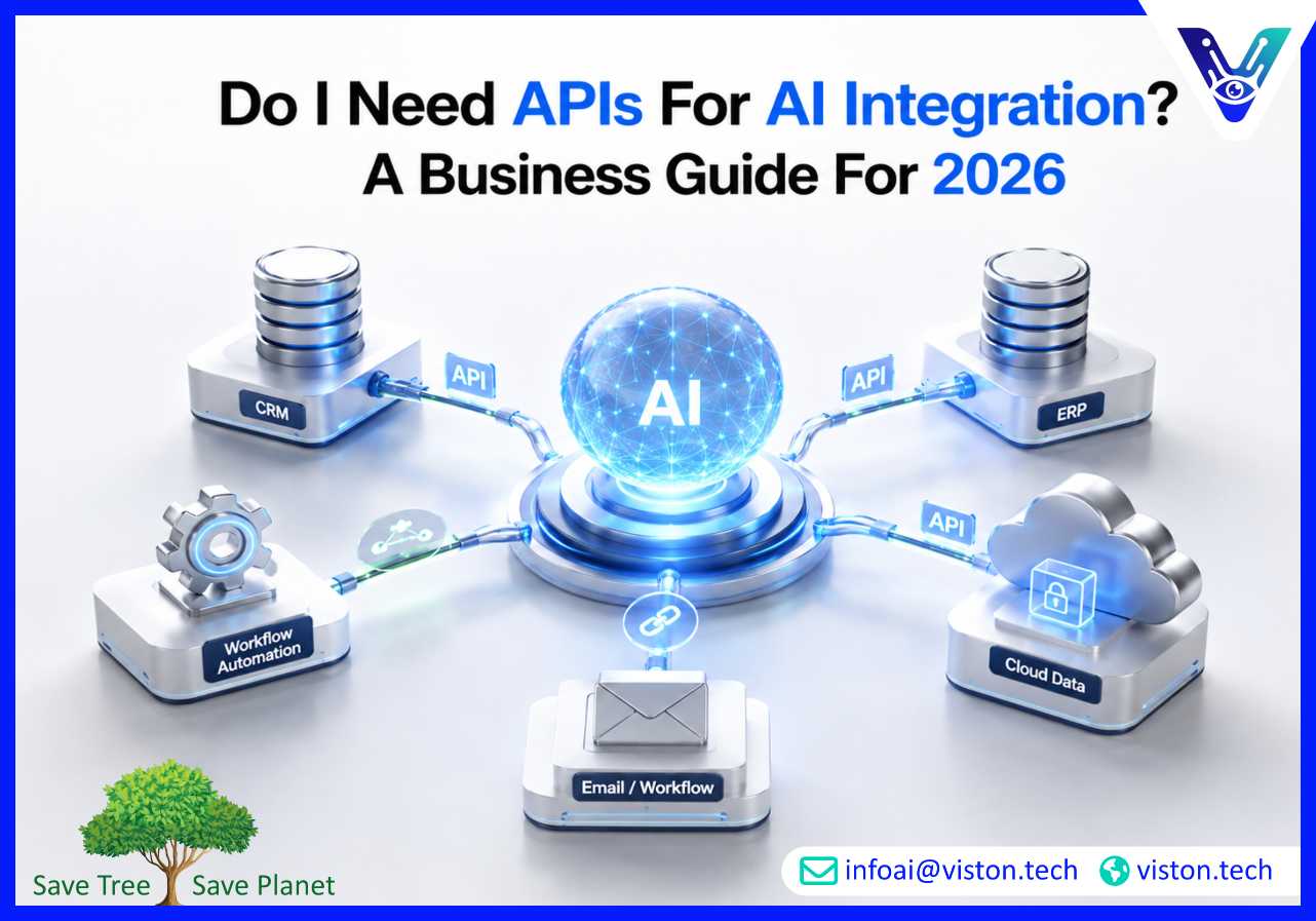 Do I Need APIs for AI Integration A Business Guide for 2026
