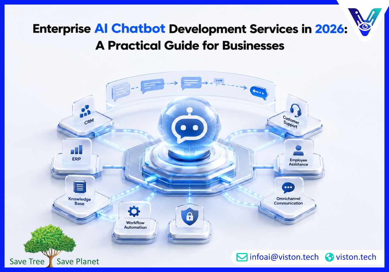 Enterprise AI Chatbot Development Services in 2026: A Practical Guide for Businesses