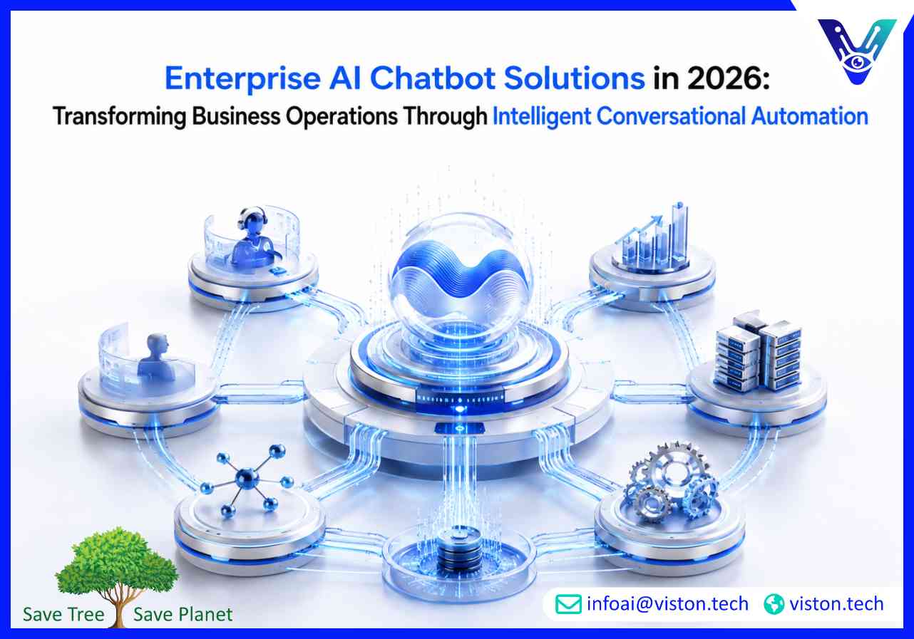 Enterprise AI Chatbot Solutions in 2026 Transforming Business Operations Through Intelligent Conversational Automation