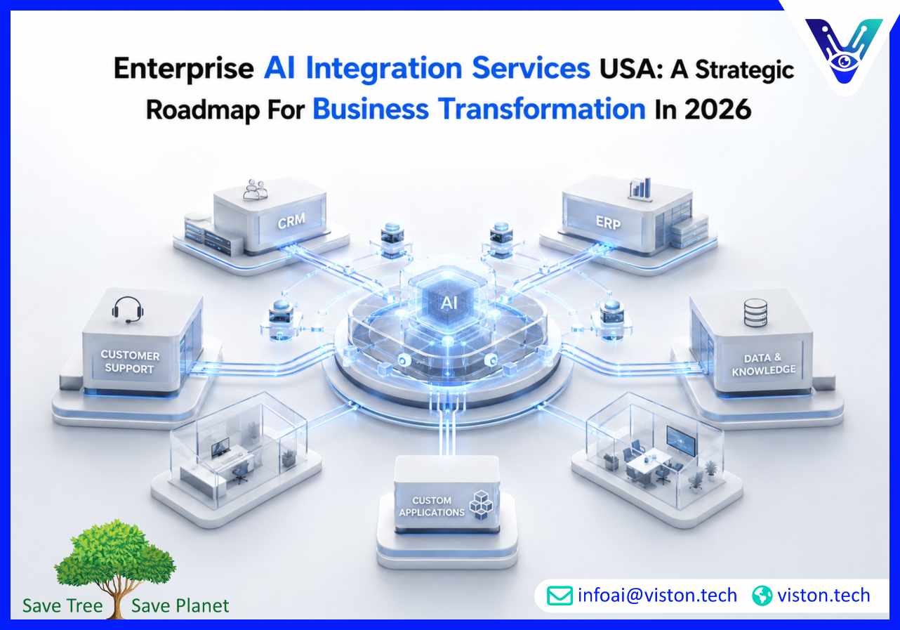 Enterprise AI Integration Services USA A Strategic Roadmap for Business Transformation in 2026