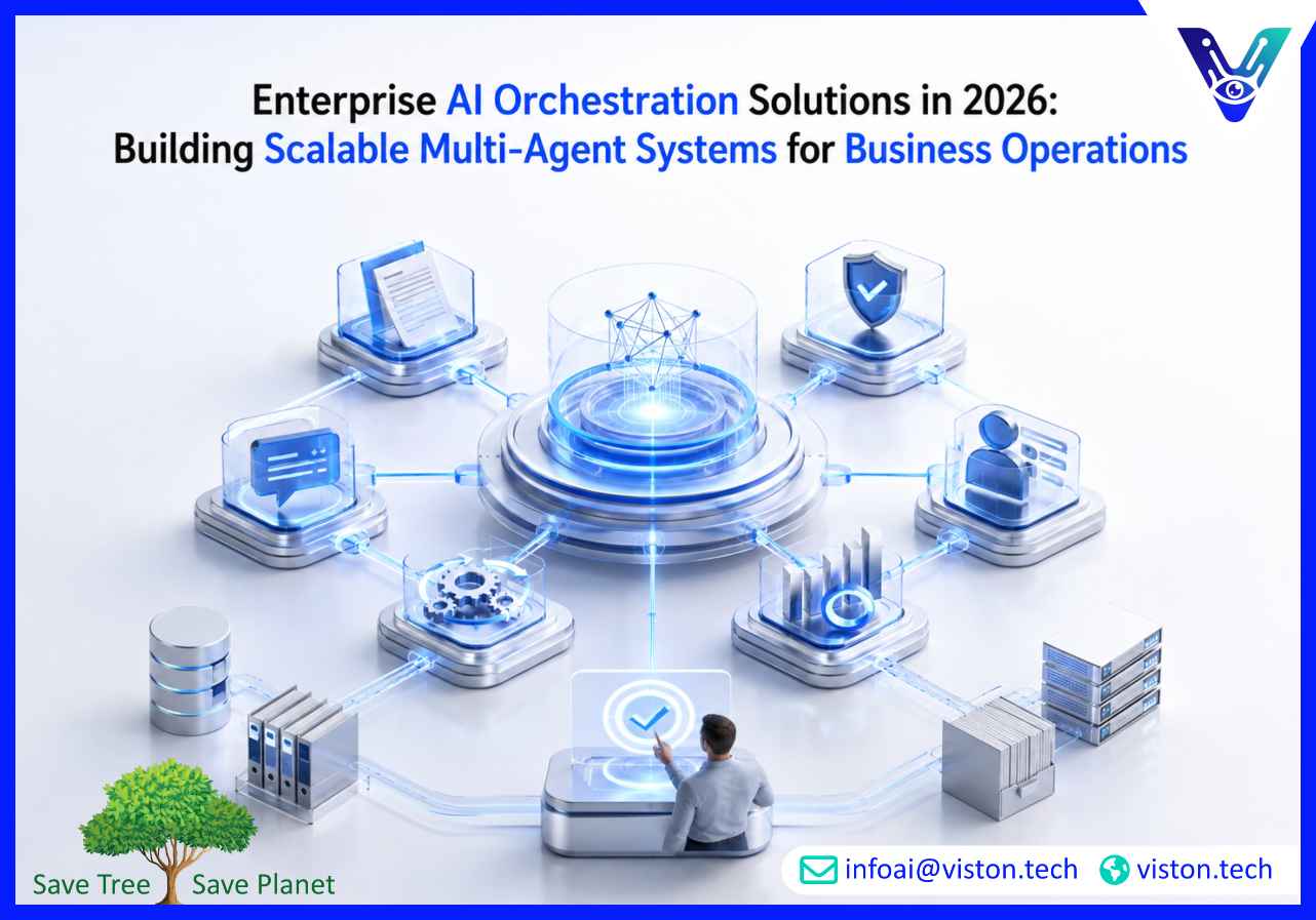 Enterprise AI Orchestration Solutions in 2026 Building Scalable Multi-Agent Systems for Business Operations