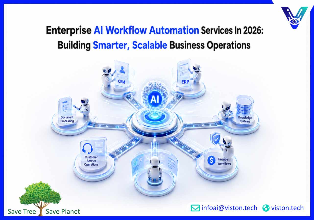 Enterprise AI Workflow Automation Services in 2026 Building Smarter, Scalable Business Operations