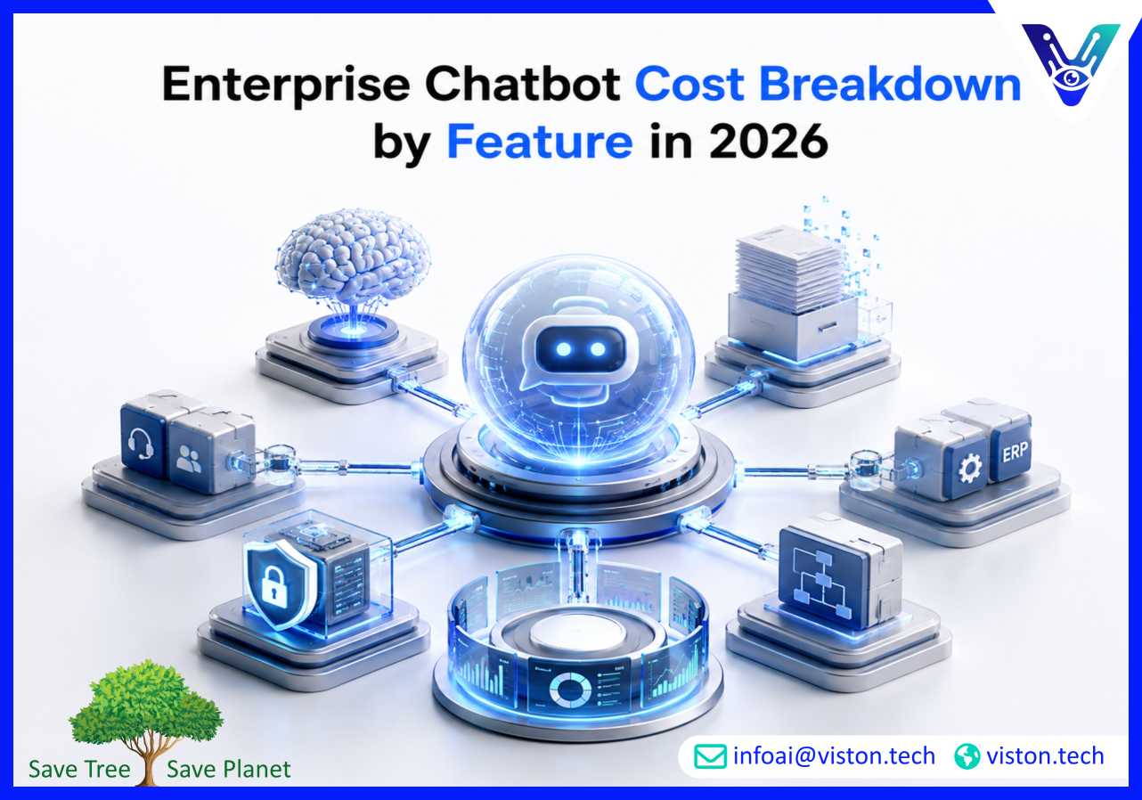 Enterprise Chatbot Cost Breakdown by Feature in 2026