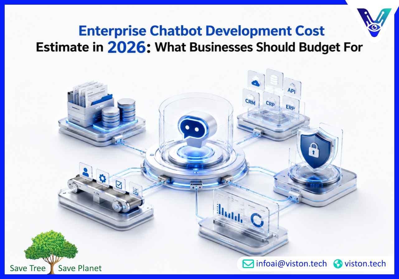 Enterprise Chatbot Development Cost Estimate in 2026: What Businesses Should Budget For