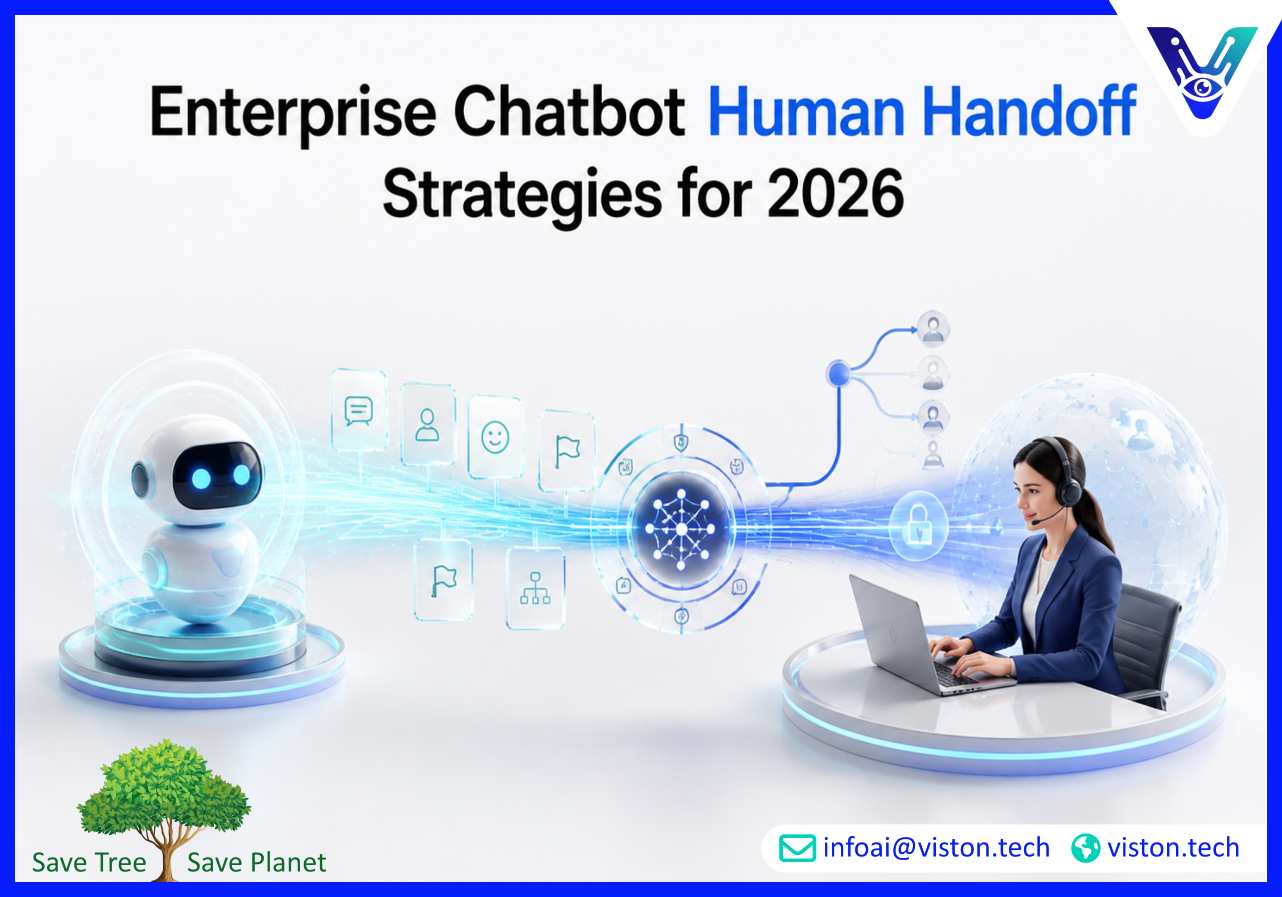 Enterprise Chatbot Human Handoff Strategies for 2026