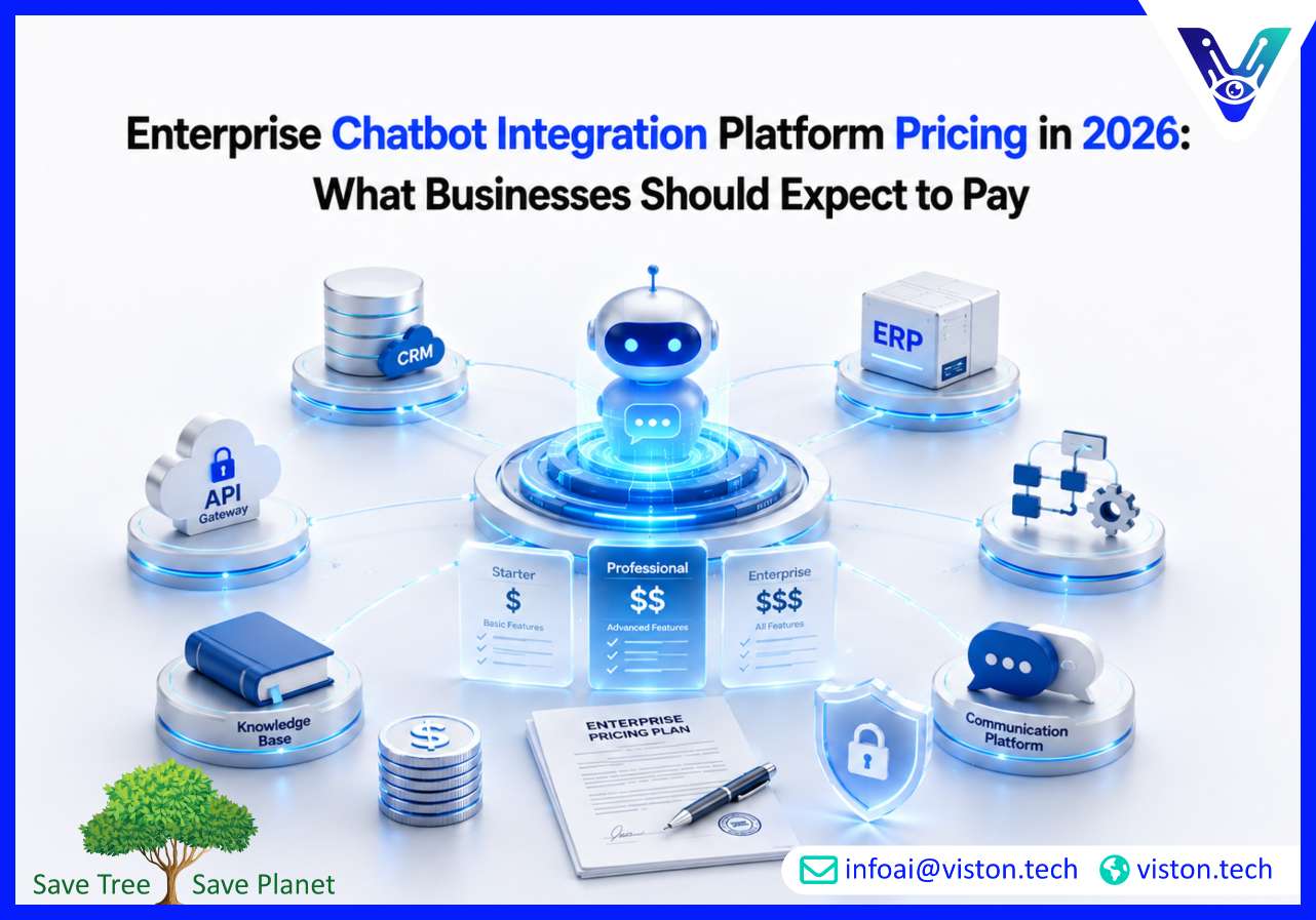 Enterprise Chatbot Integration Platform Pricing in 2026: What Businesses Should Expect to Pay