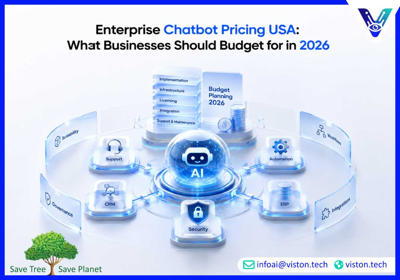 Enterprise Chatbot Pricing USA: What Businesses Should Budget for in 2026