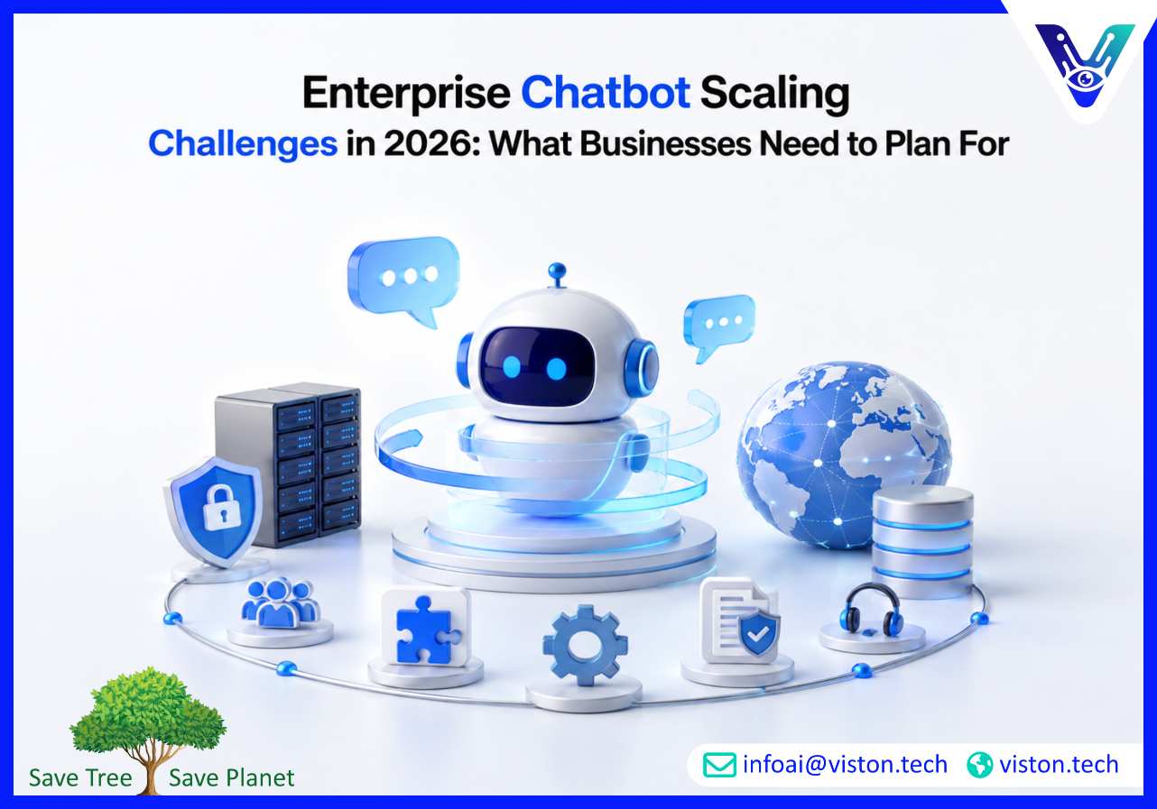 Enterprise Chatbot Scaling Challenges in 2026 What Businesses Need to Plan For
