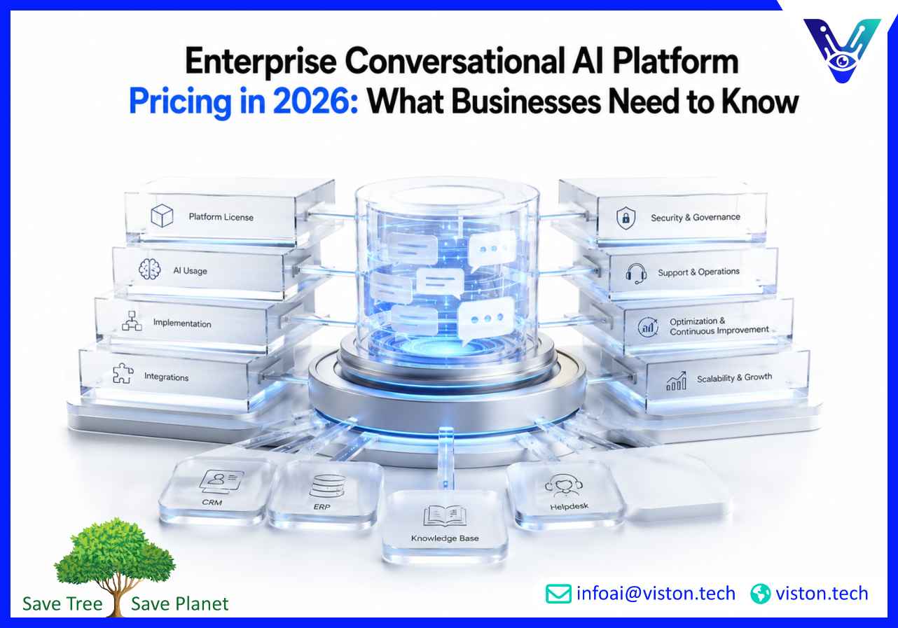 Enterprise Conversational AI Platform Pricing in 2026 What Businesses Need to Know