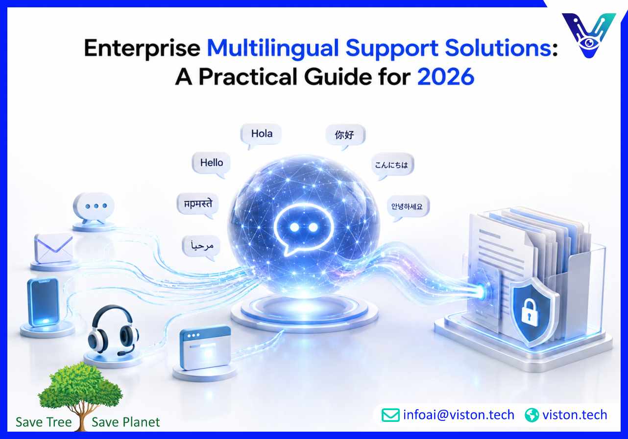 Enterprise Multilingual Support Solutions: A Practical Guide for 2026