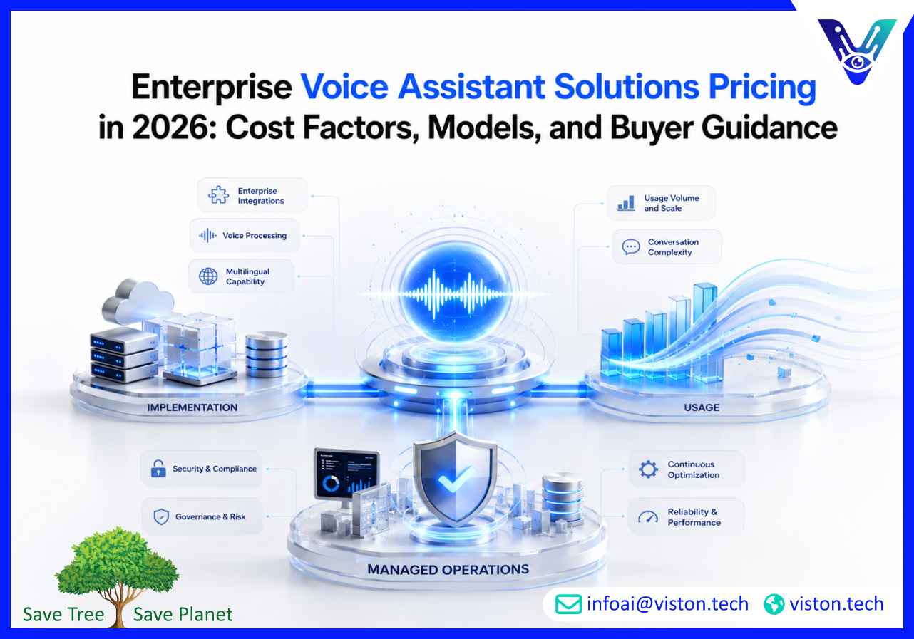 Enterprise Voice Assistant Solutions Pricing in 2026: Cost Factors, Models, and Buyer Guidance