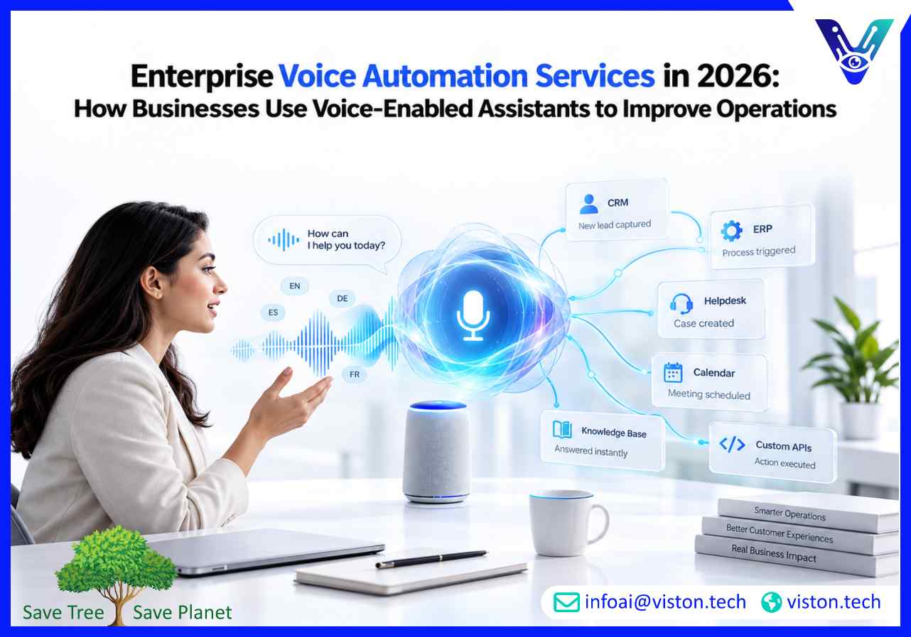 Enterprise Voice Automation Services in 2026: How Businesses Use Voice-Enabled Assistants to Improve Operations