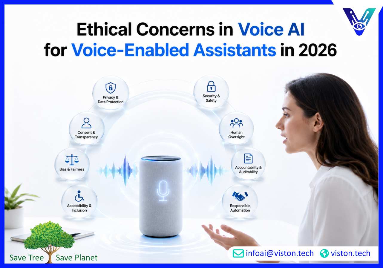 Ethical Concerns in Voice AI for Voice-Enabled Assistants in 2026
