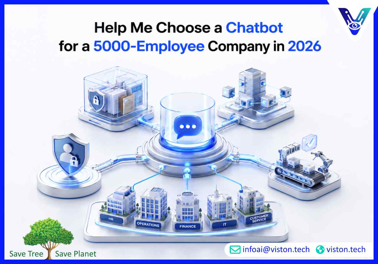 Help Me Choose a Chatbot for a 5000-Employee Company in 2026