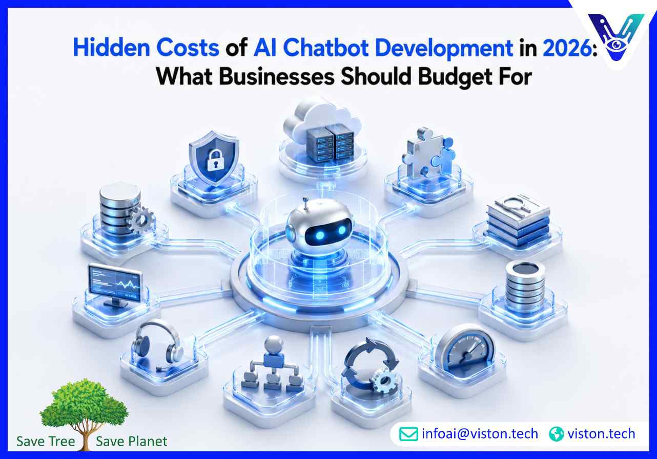 Hidden Costs of AI Chatbot Development in 2026 What Businesses Should Budget For
