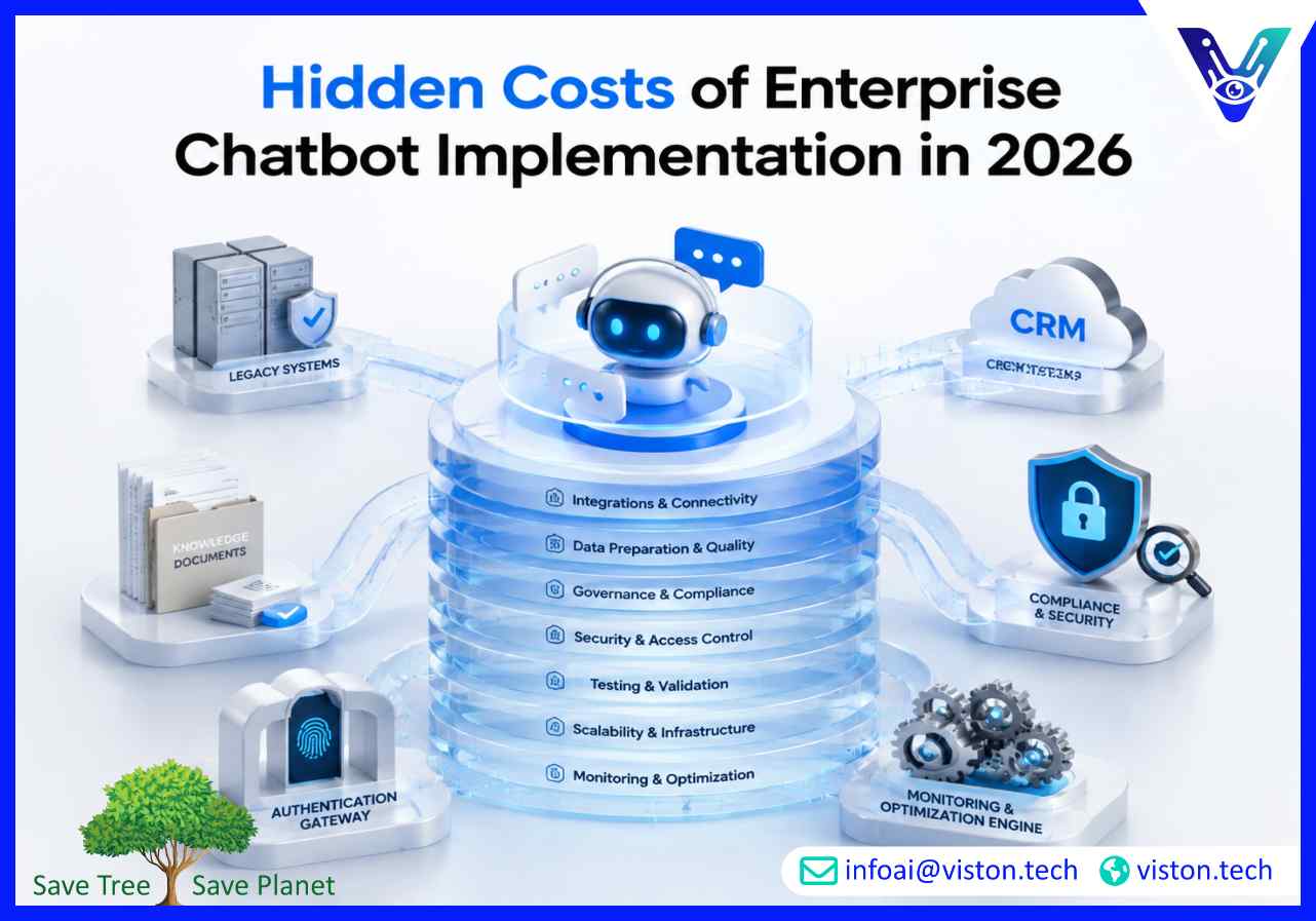 Hidden Costs of Enterprise Chatbot Implementation in 2026