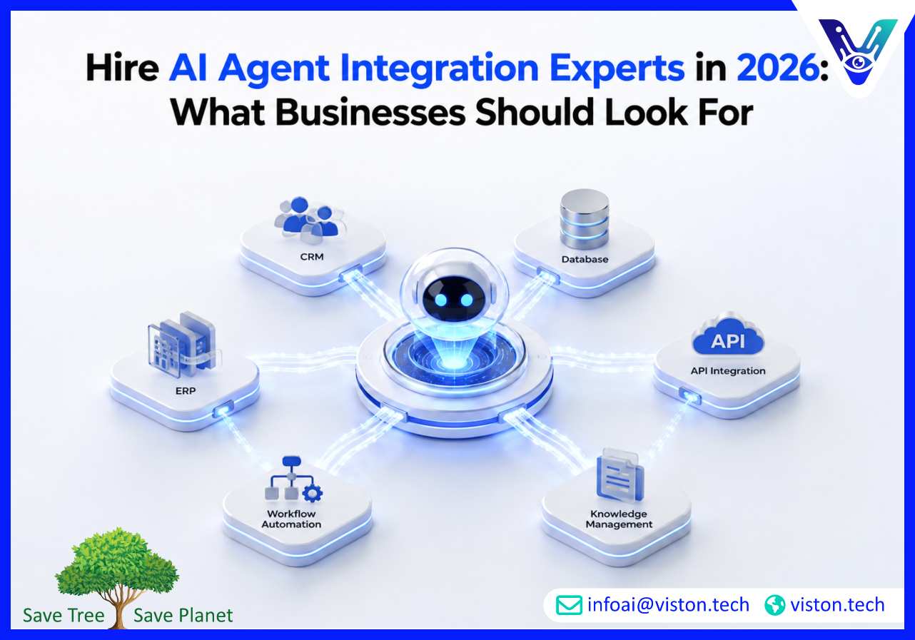 Hire AI Agent Integration Experts in 2026 What Businesses Should Look For