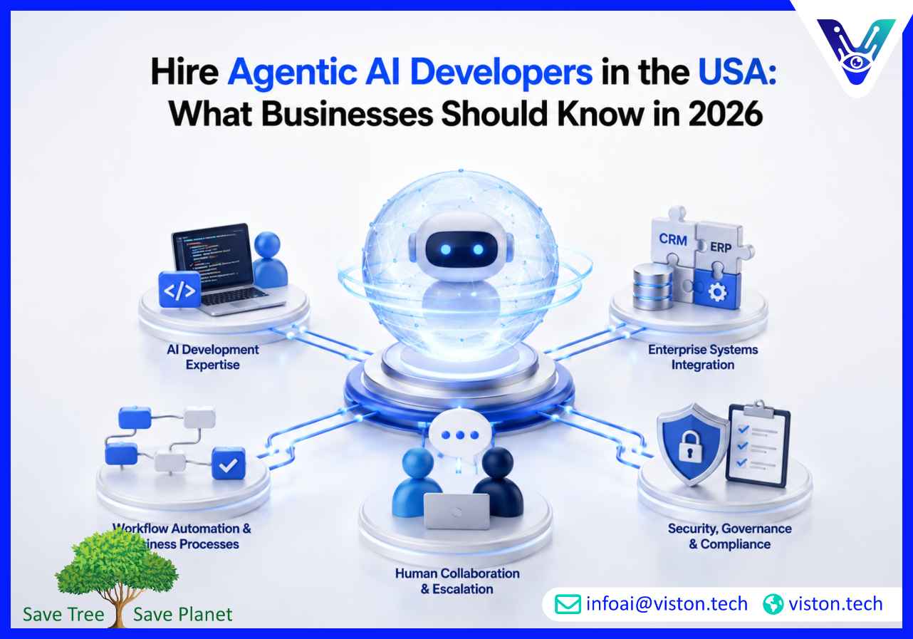 Hire Agentic AI Developers in the USA What Businesses Should Know in 2026