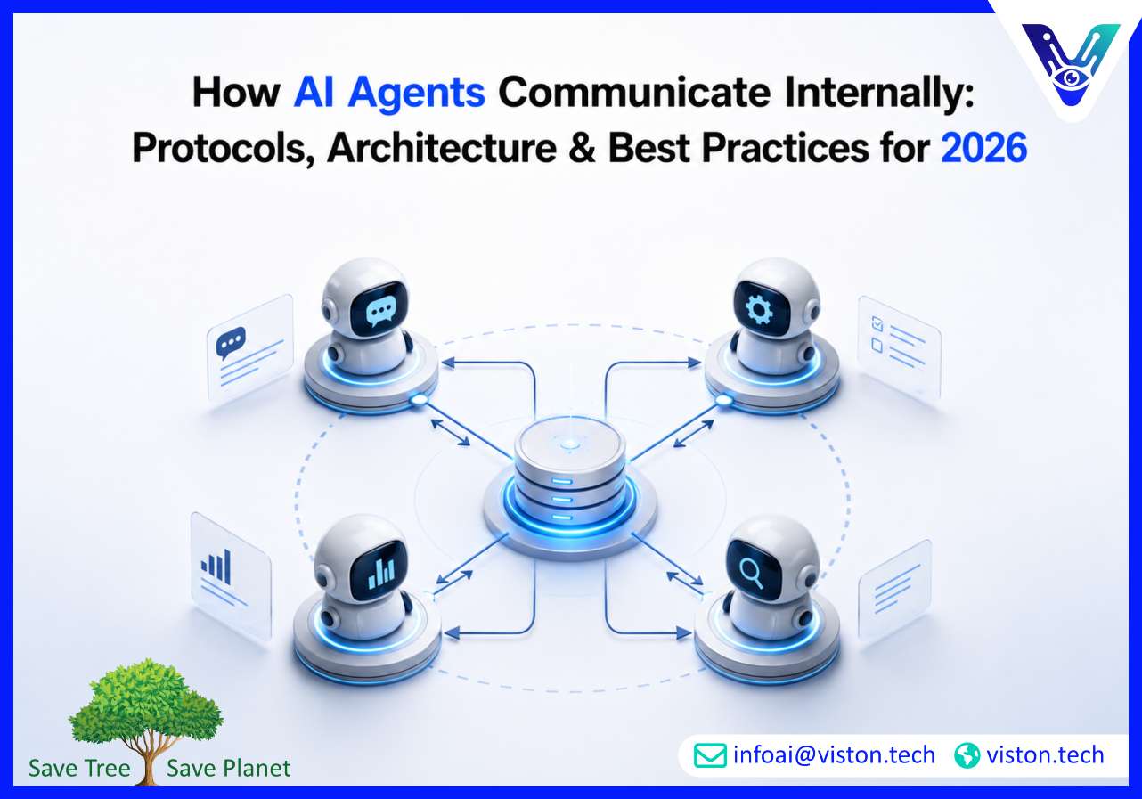 How AI Agents Communicate Internally Protocols, Architecture & Best Practices for 2026