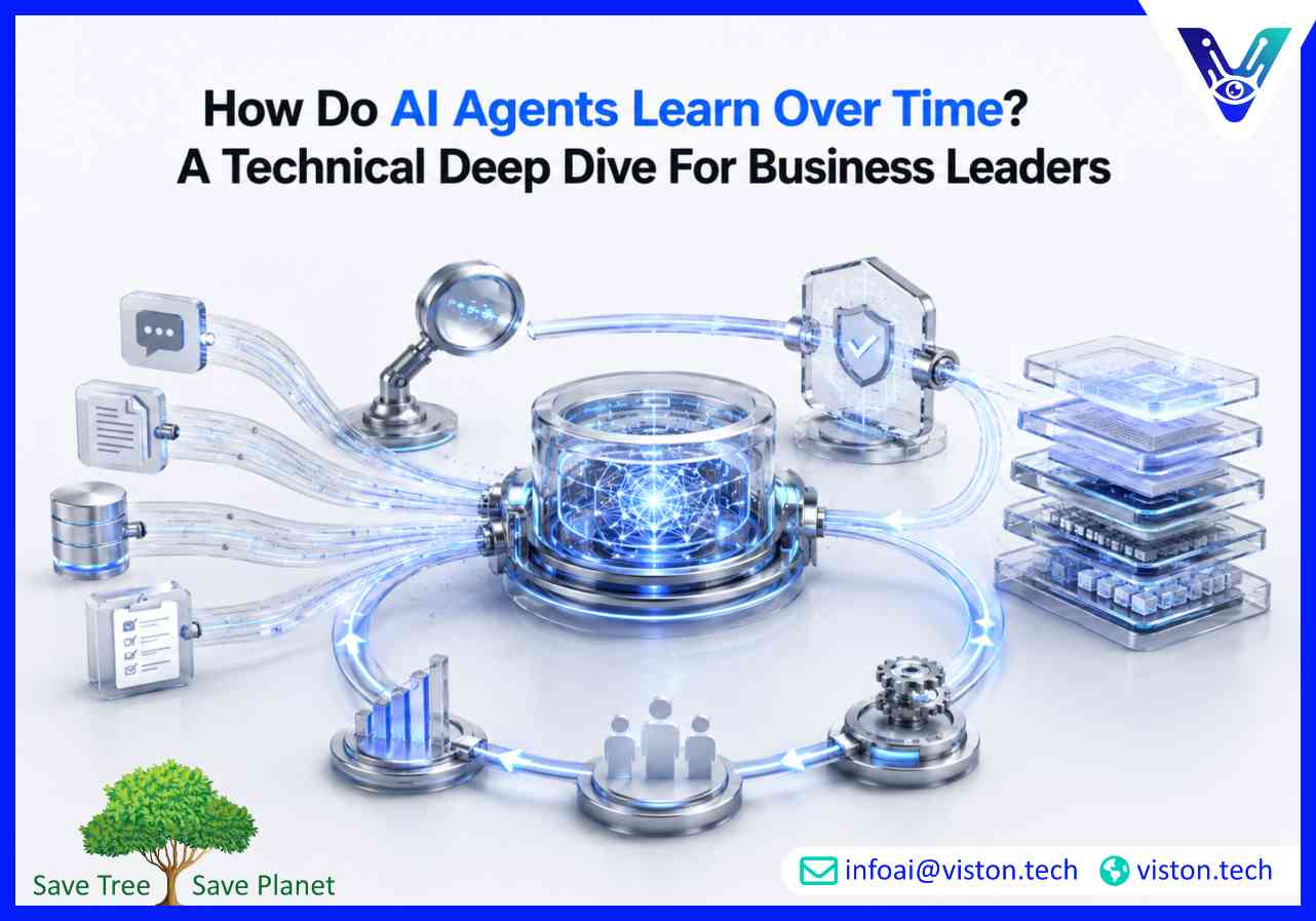 How Do AI Agents Learn Over Time? A Technical Deep Dive for Business Leaders