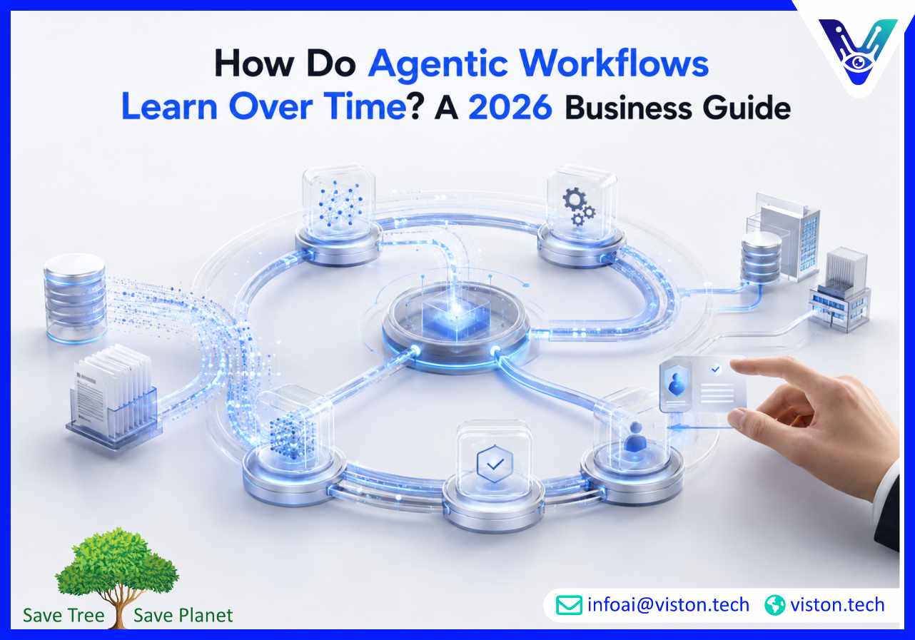 How Do Agentic Workflows Learn Over Time? A 2026 Business Guide