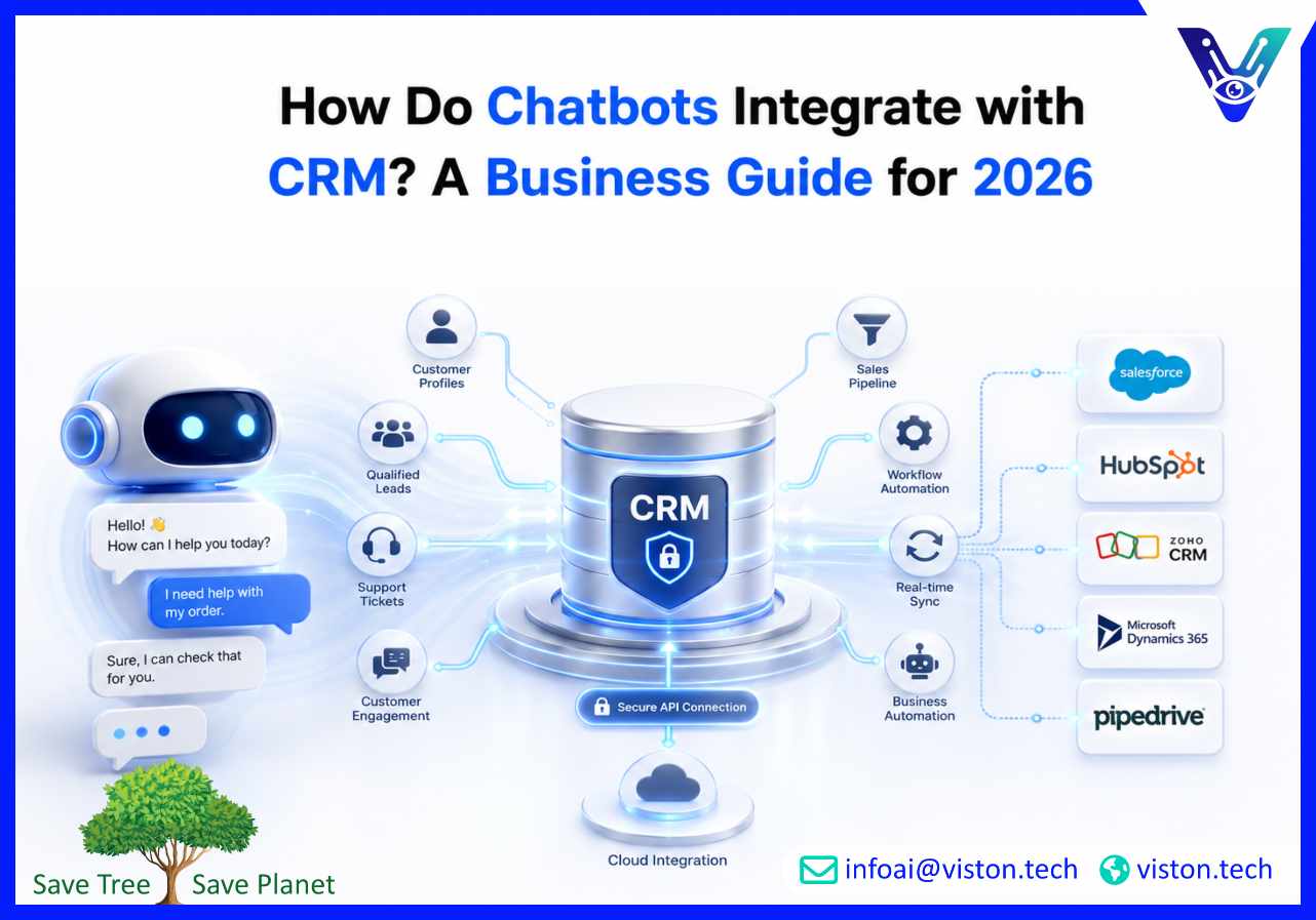 How Do Chatbots Integrate with CRM? A Business Guide for 2026