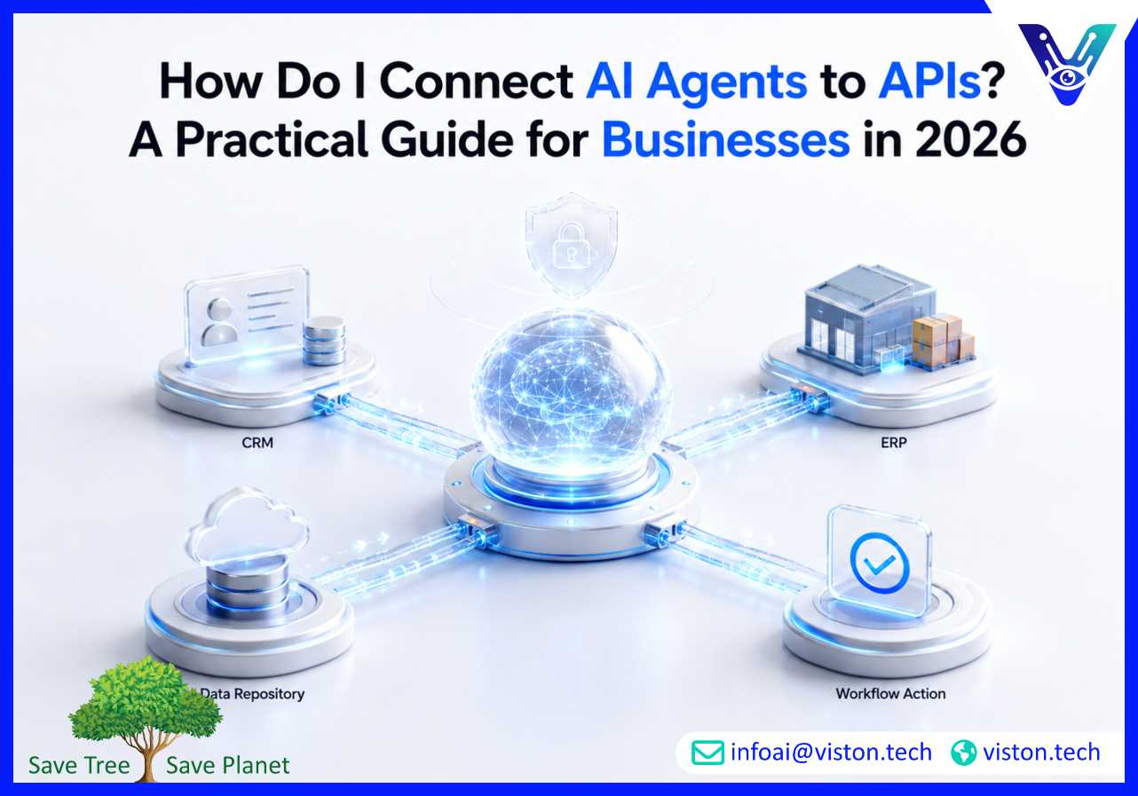 How Do I Connect AI Agents to APIs? A Practical Guide for Businesses in 2026