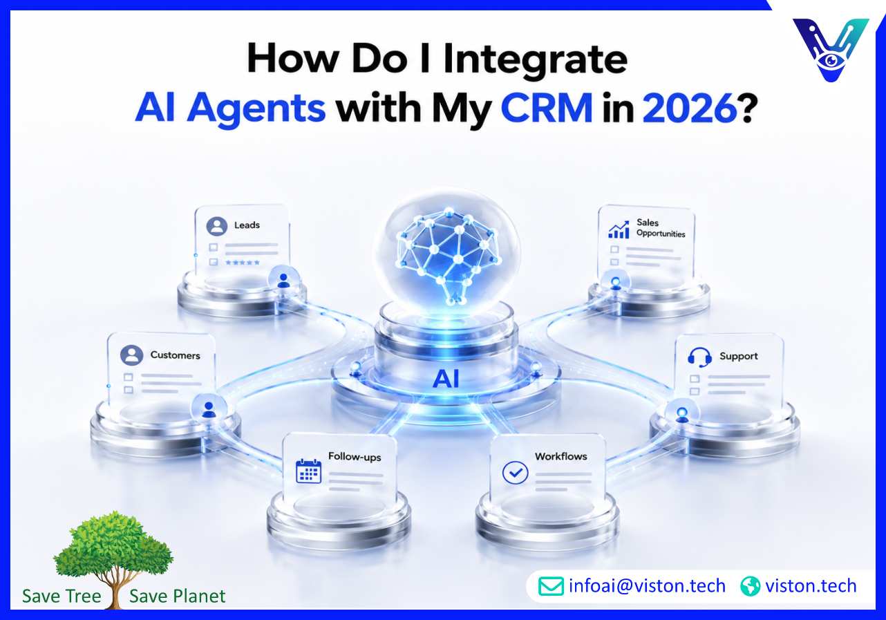 How Do I Integrate AI Agents with My CRM in 2026