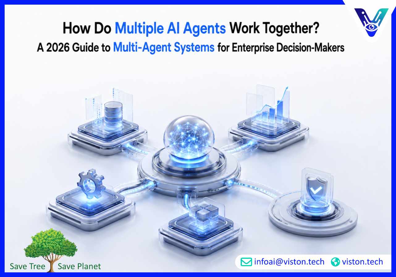 How Do Multiple AI Agents Work Together? A 2026 Guide to Multi-Agent Systems for Enterprise Decision-Makers