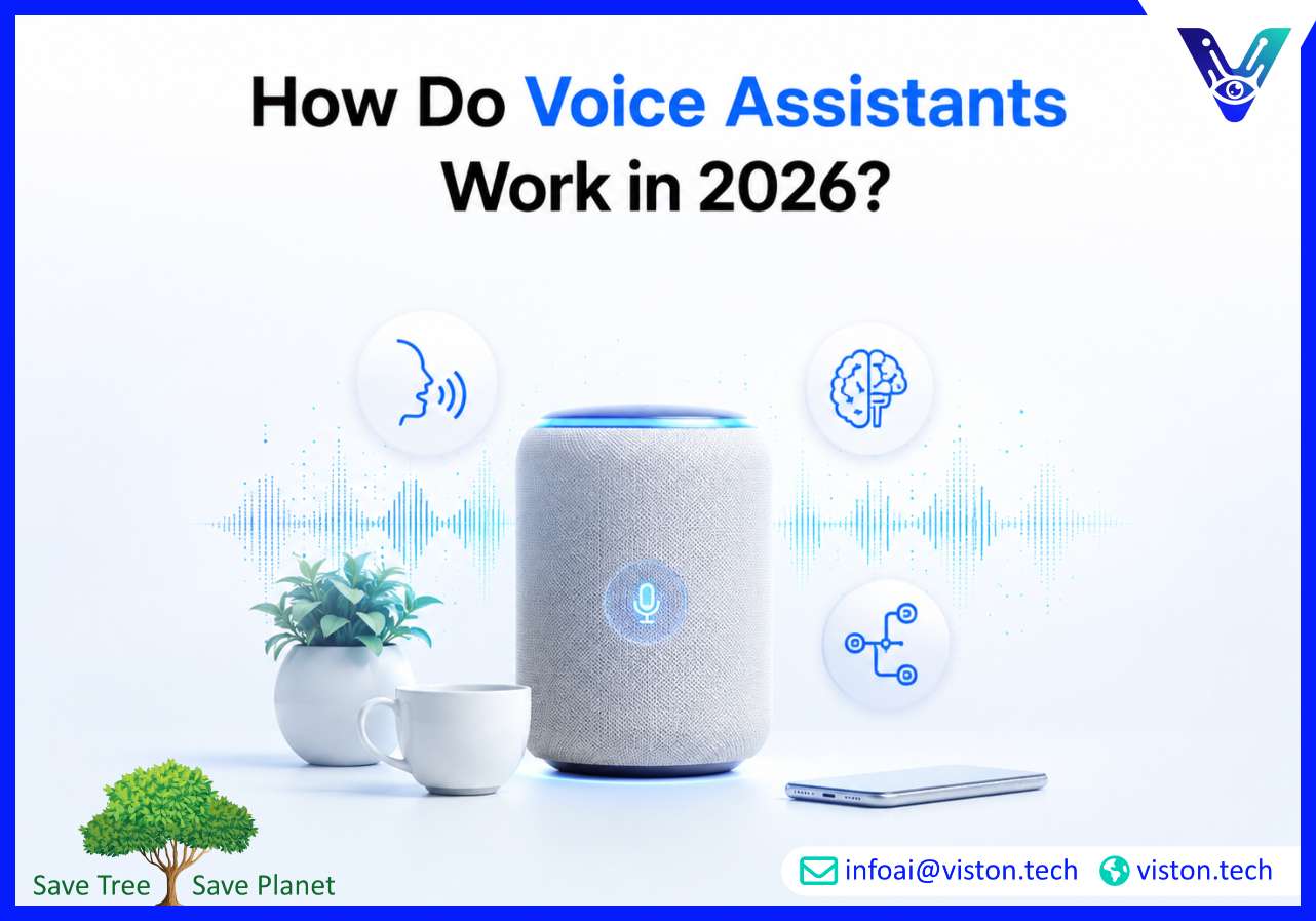 How Do Voice Assistants Work in 2026?
