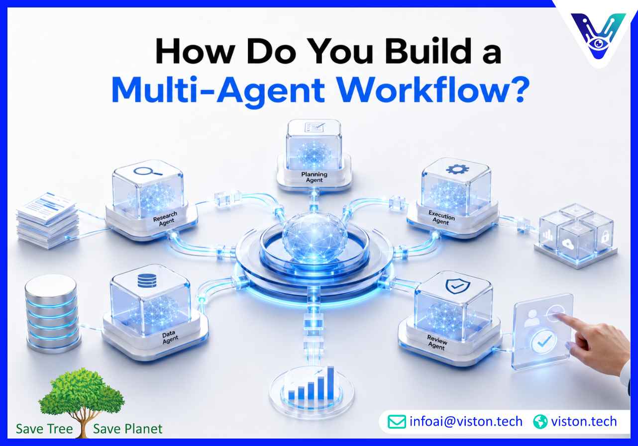 How Do You Build a Multi-Agent Workflow?