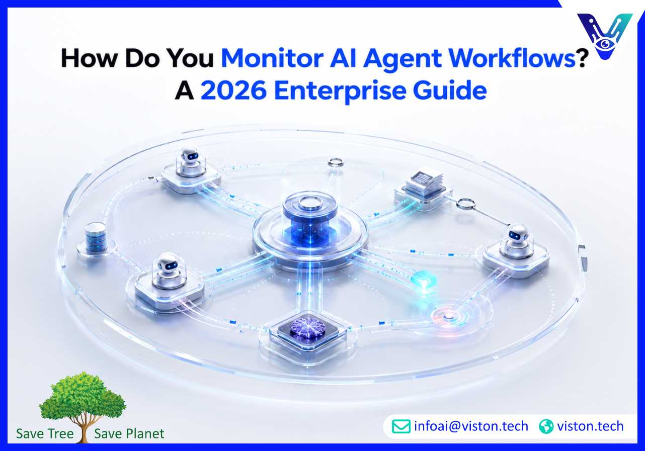 How Do You Monitor AI Agent Workflows A 2026 Enterprise Guide