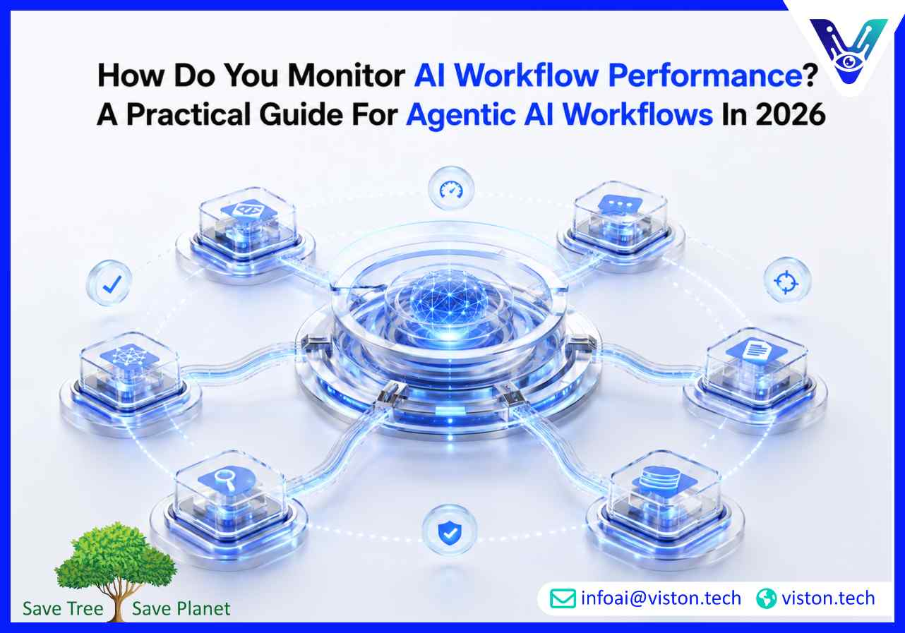How Do You Monitor AI Workflow Performance? A Practical Guide for Agentic AI Workflows in 2026