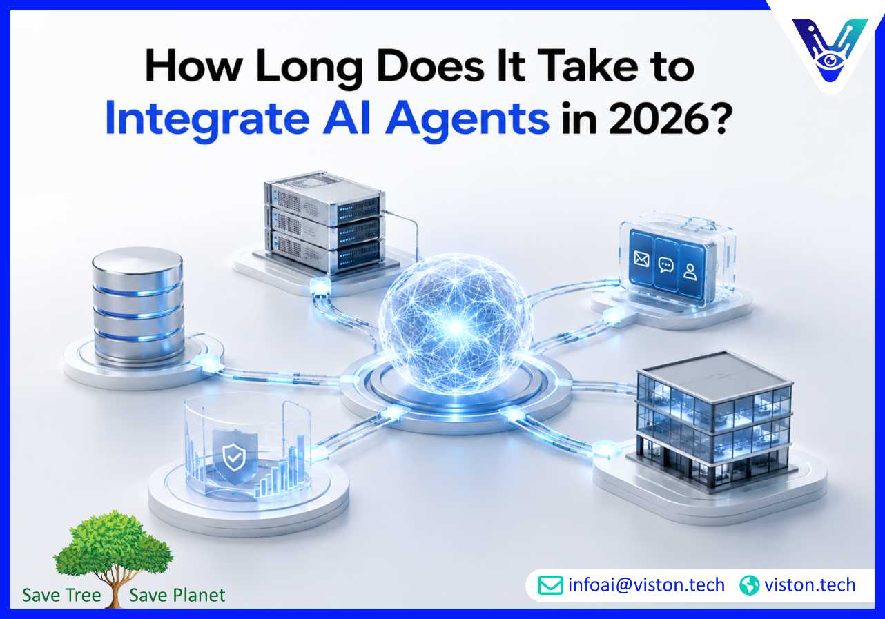 How Long Does It Take to Integrate AI Agents in 2026