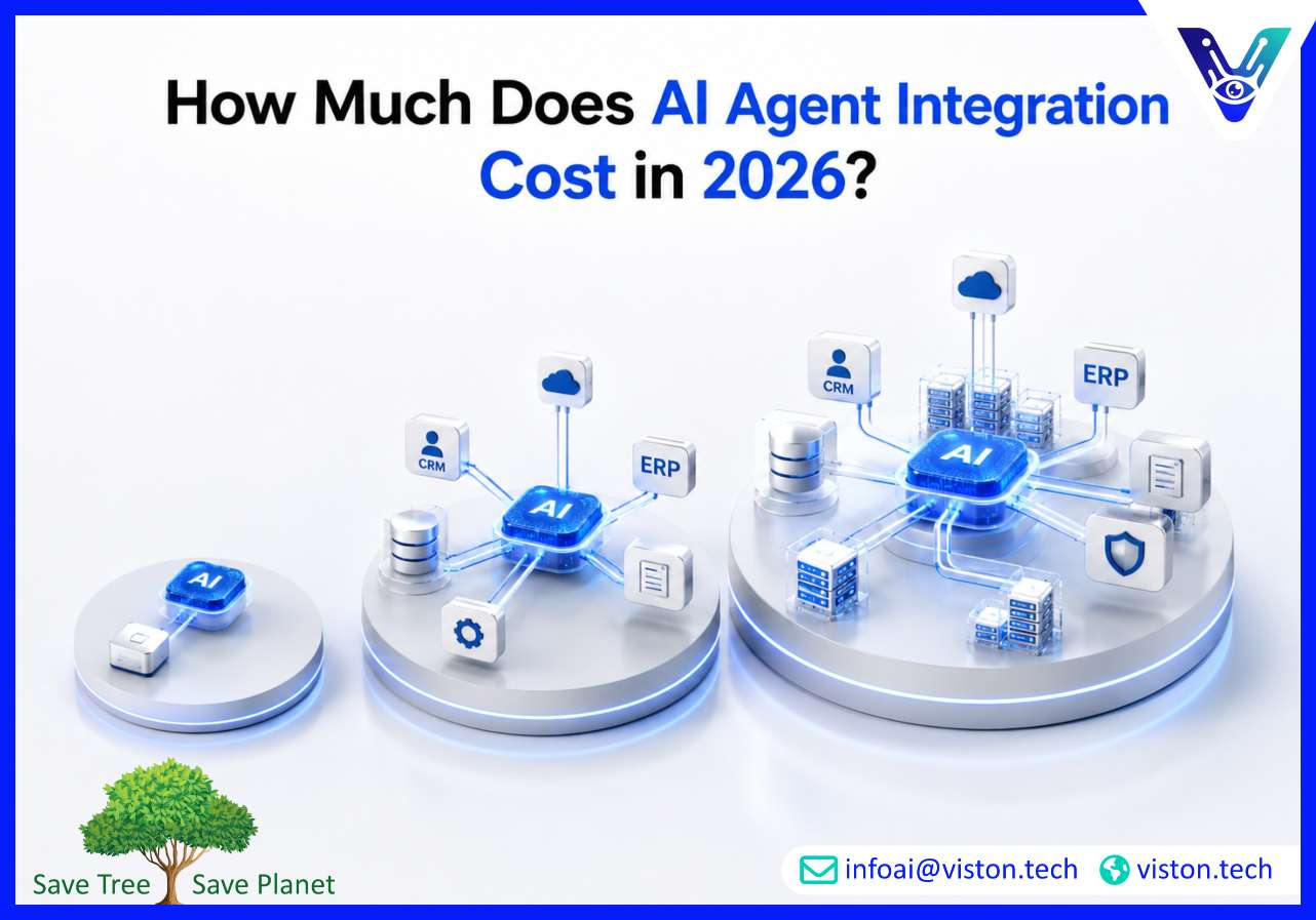 How Much Does AI Agent Integration Cost in 2026