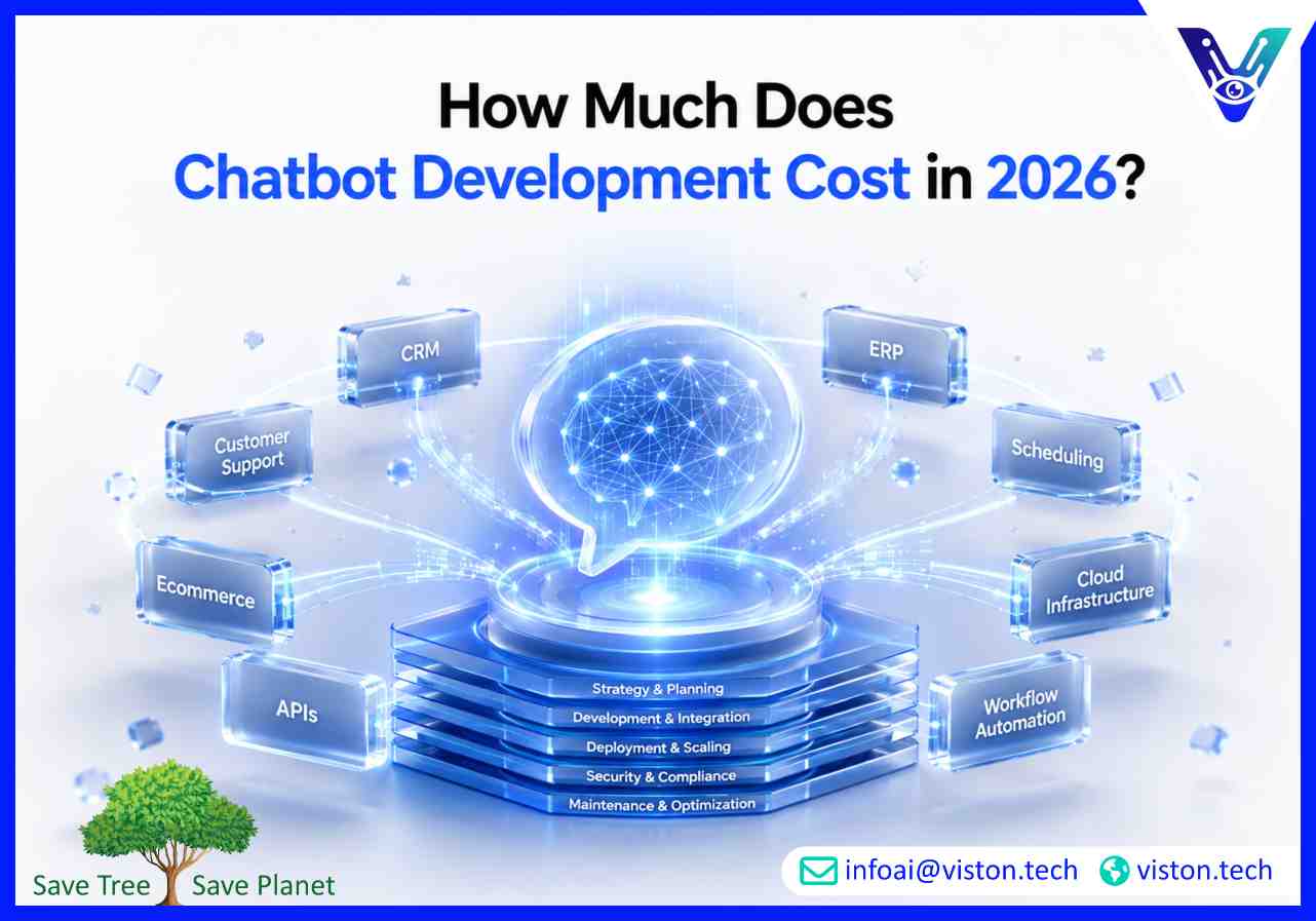 How Much Does Chatbot Development Cost in 2026?
