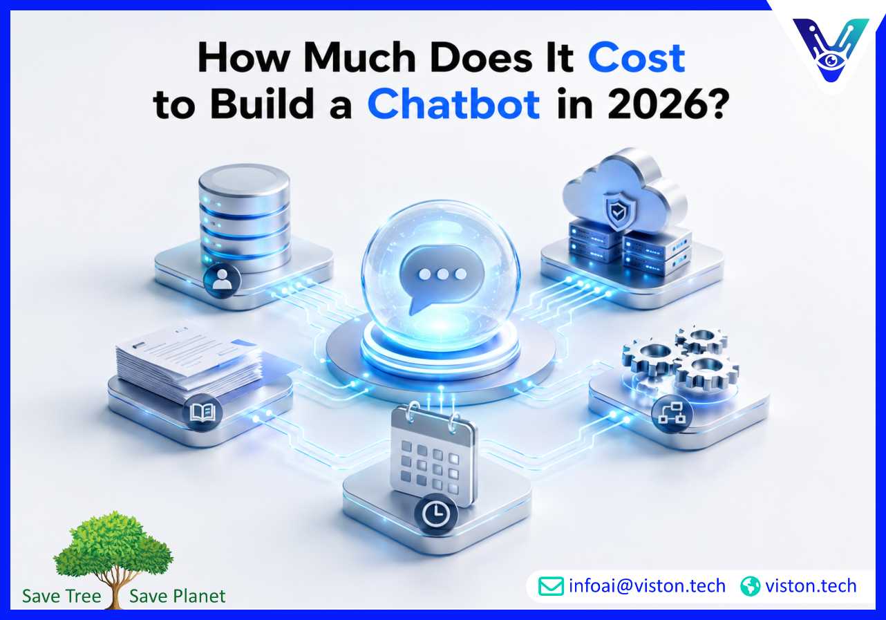 How Much Does It Cost to Build a Chatbot in 2026?