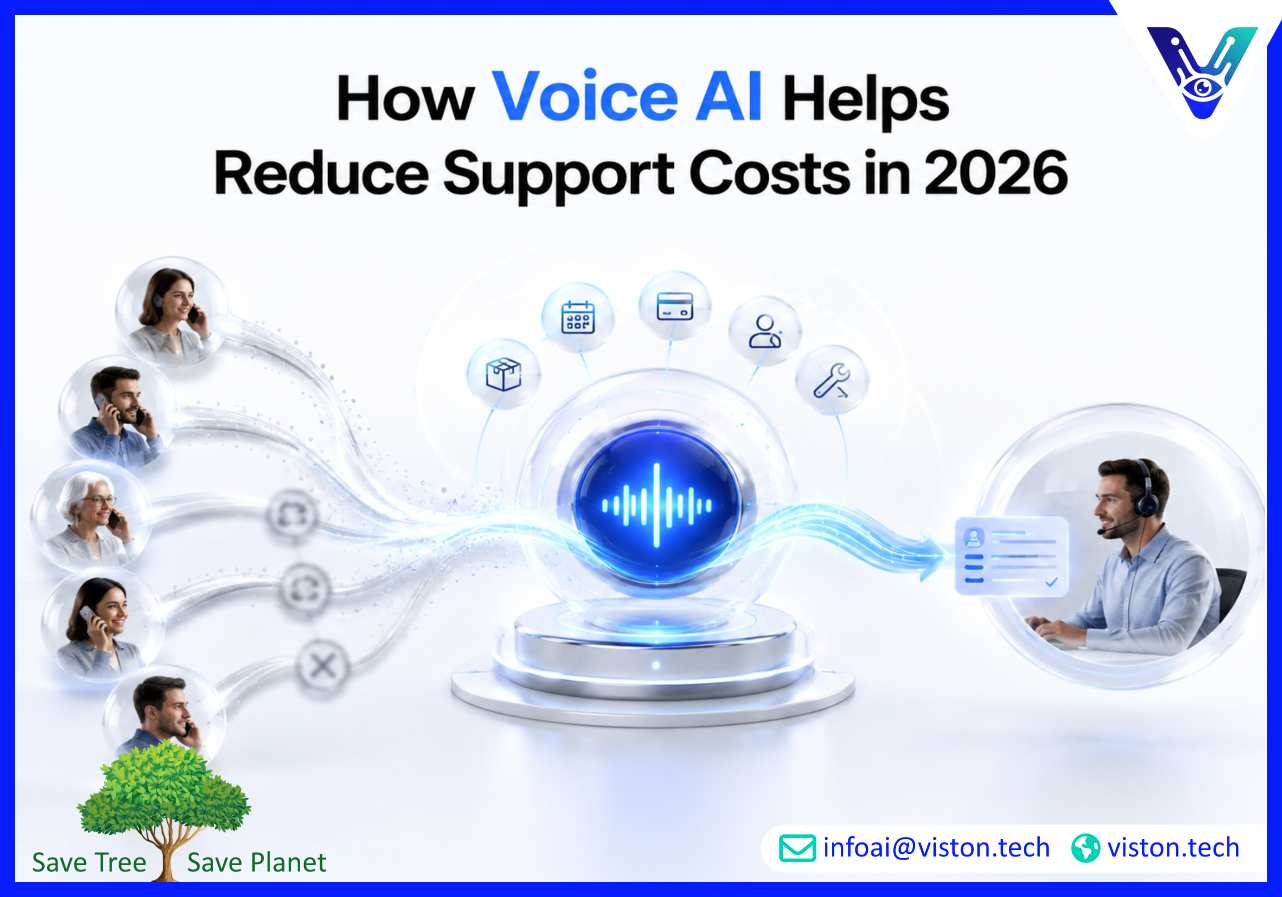 How Voice AI Helps Reduce Support Costs in 2026