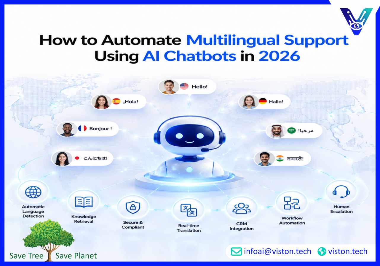 How to Automate Multilingual Support Using AI Chatbots in 2026