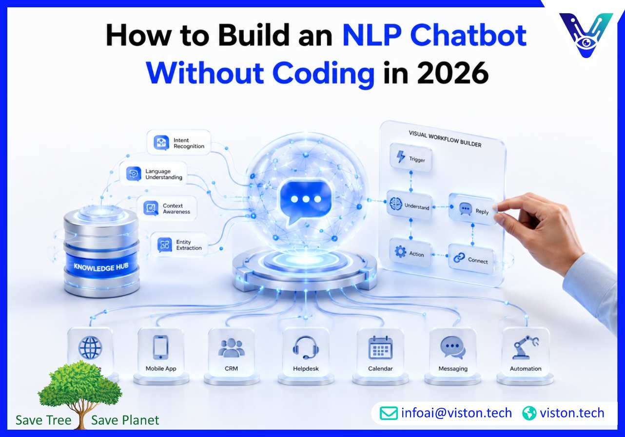 How to Build an NLP Chatbot Without Coding in 2026