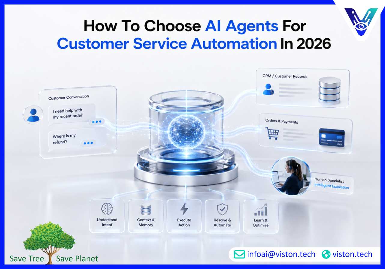 How to Choose AI Agents for Customer Service Automation in 2026