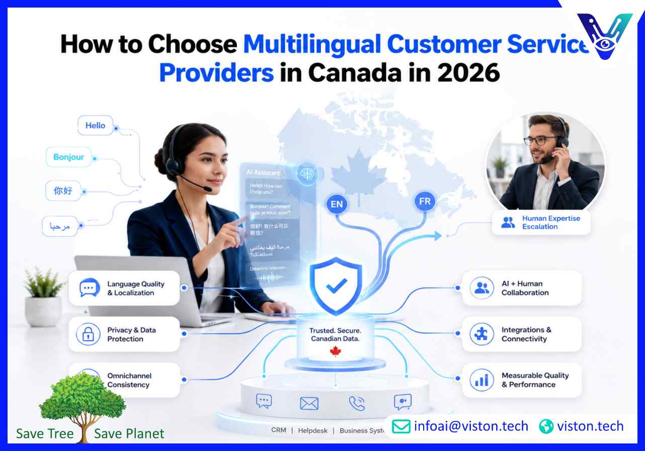 How to Choose Multilingual Customer Service Providers in Canada in 2026