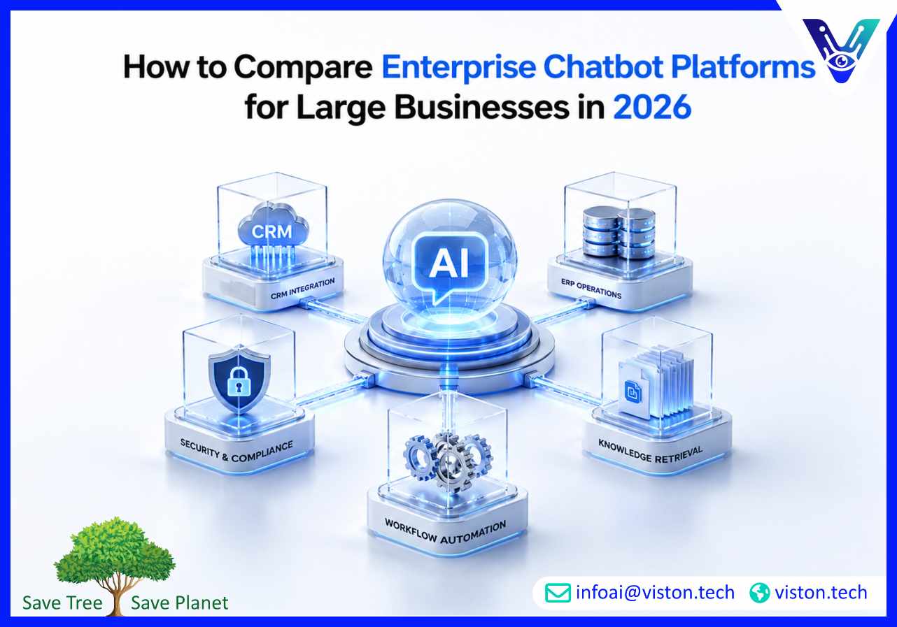 How to Compare Enterprise Chatbot Platforms for Large Businesses in 2026