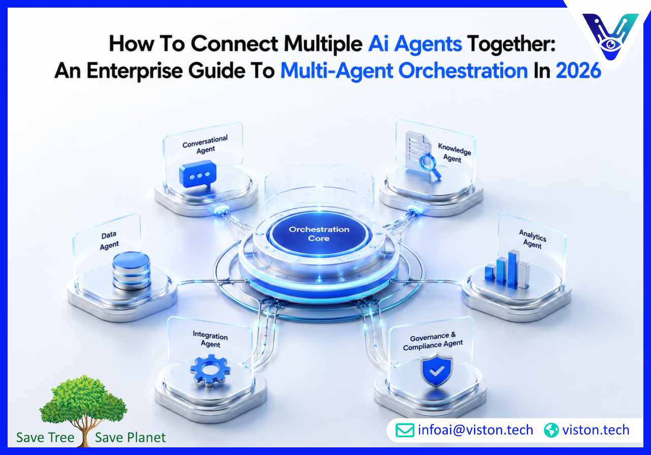 How to Connect Multiple AI Agents Together An Enterprise Guide to Multi-Agent Orchestration in 2026