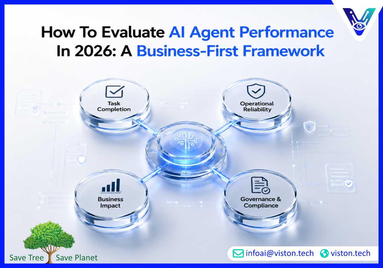 How to Evaluate AI Agent Performance in 2026 A Business-First Framework