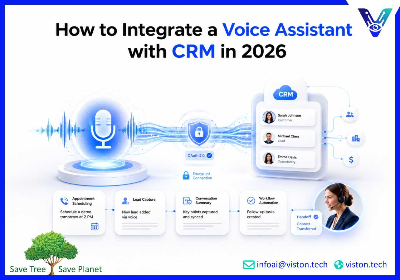 How to Integrate a Voice Assistant with CRM in 2026